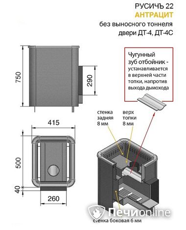 Дровяные печи-каменки Везувий Русичъ Антрацит 22 (ДТ-4С) без выноса в Пензе