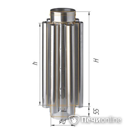 Дымоход Феррум Дымоход нержавейка 08 d-120 Конвектор L=0.5м в Пензе