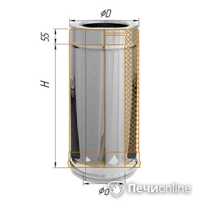 Сэндвич-дымоход Феррум Дымоход утепленный нержавеющий 0.5/оцинкованный d-120/200 L=0.5м по воде в Пензе